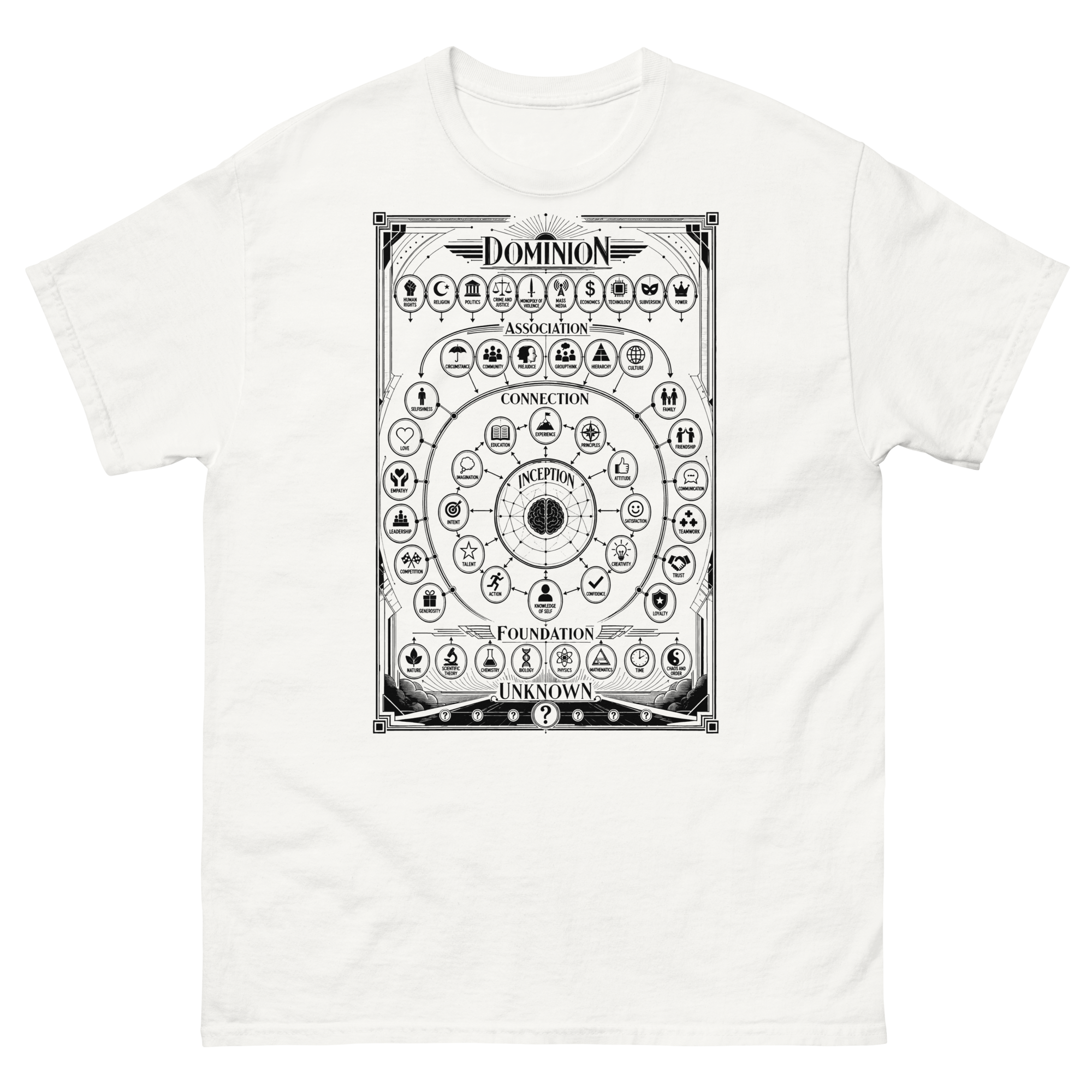 Front of the Classic Order Map Tee in white